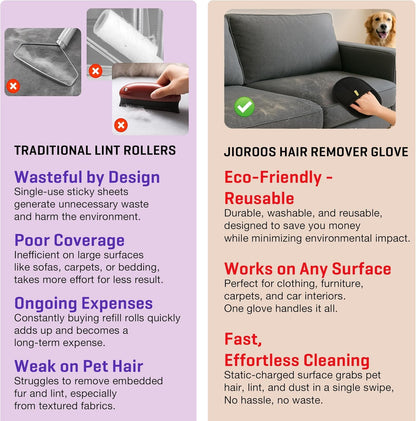 FurEase™ Premium Double-Sided Pet Grooming Gloves